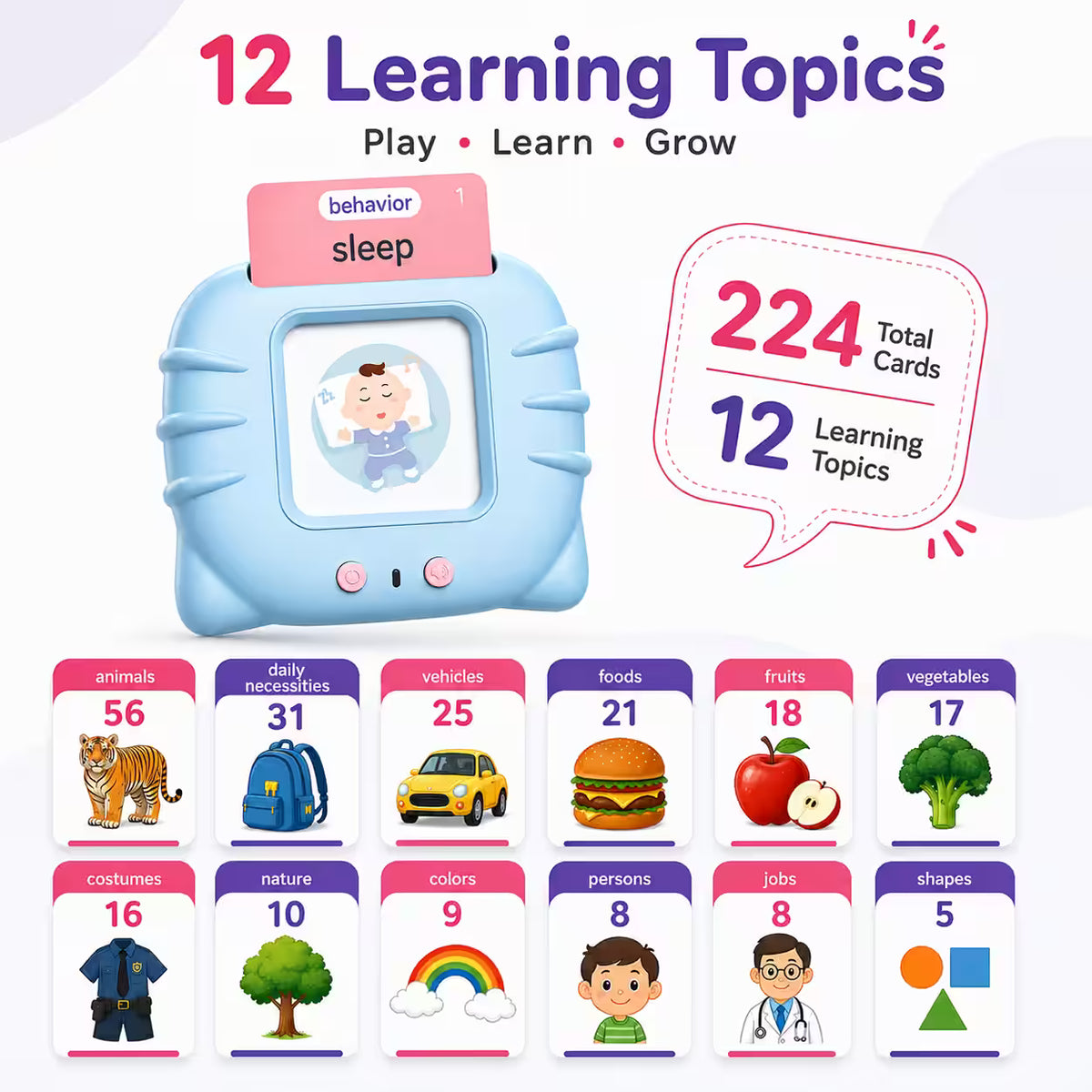 Talking Flash Cards Kit