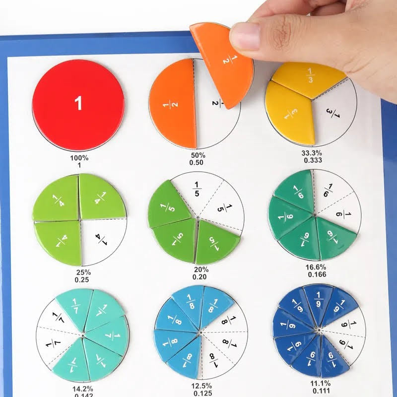 SmartFractions™ Visual Math Kit (Magnetic)